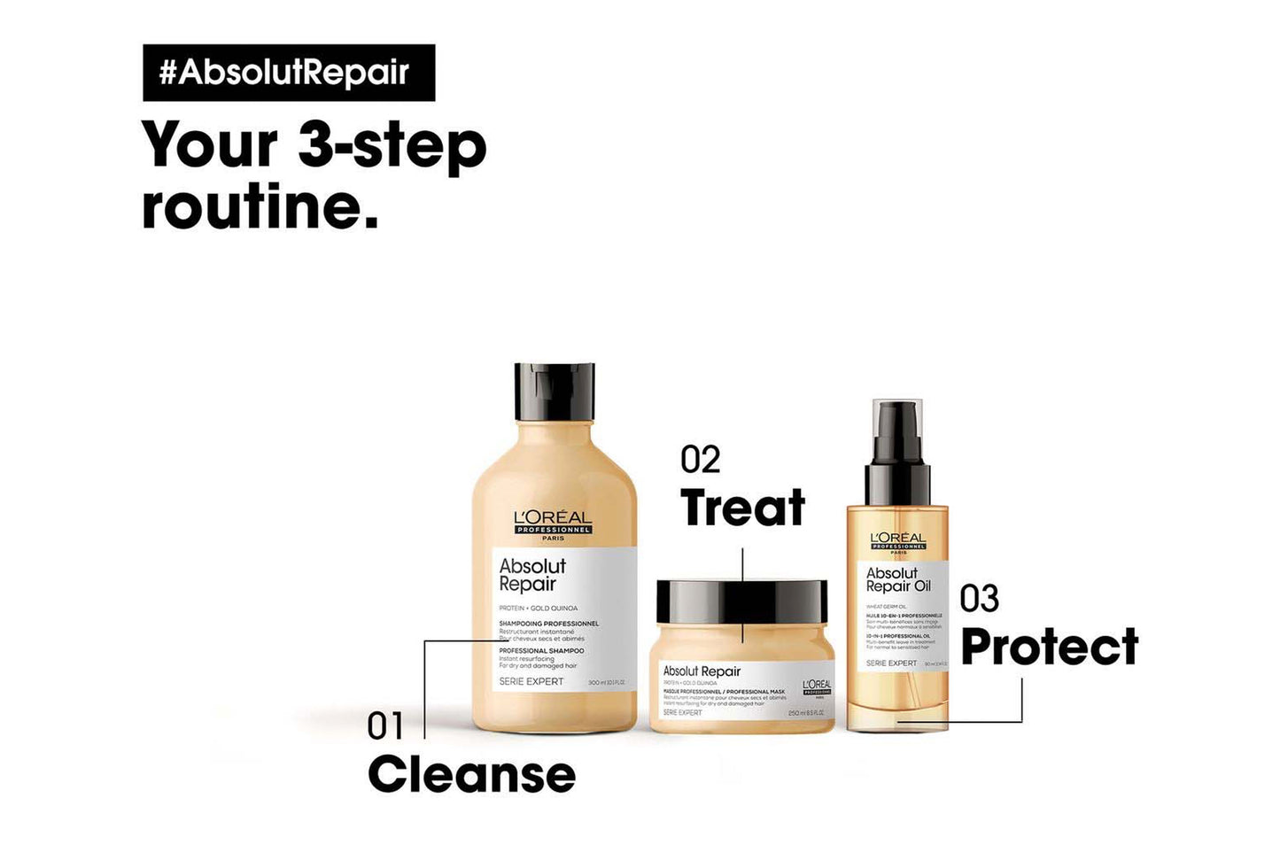 Absolut Repair Shampoo 300ml